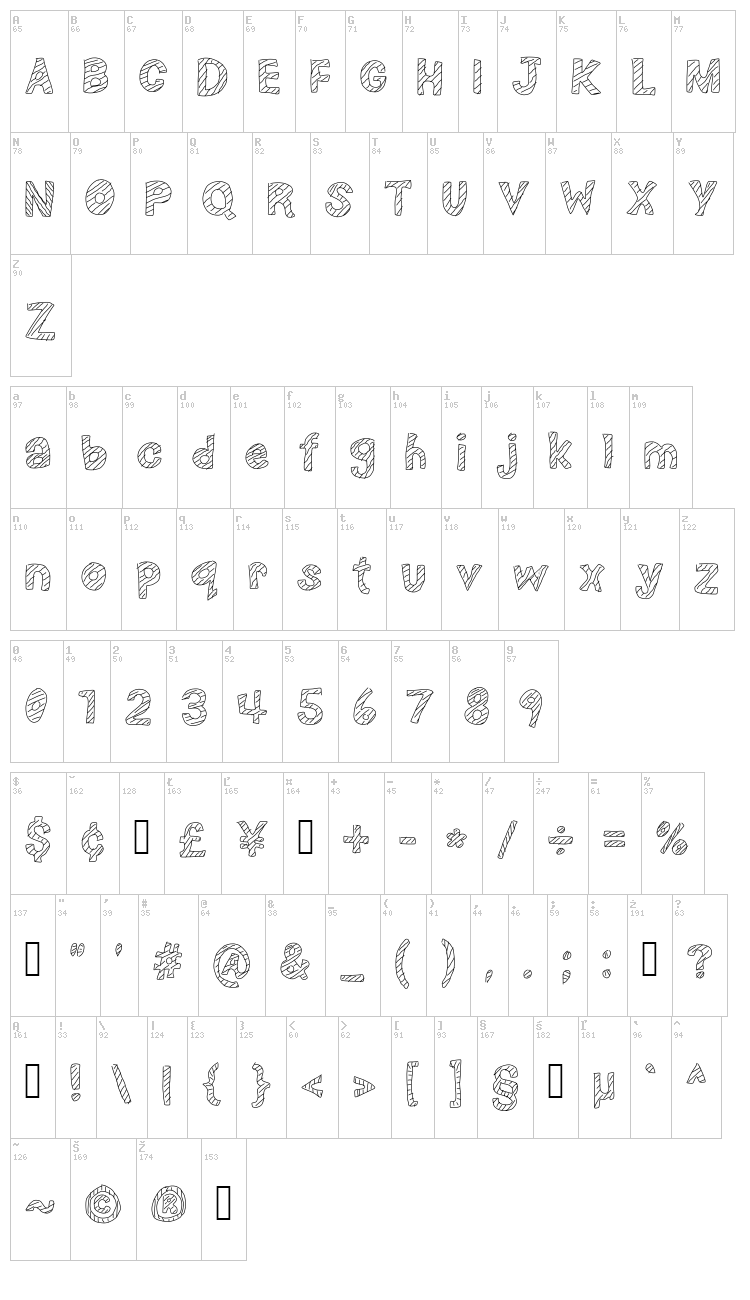 Nerd plus Dork=Nork font map